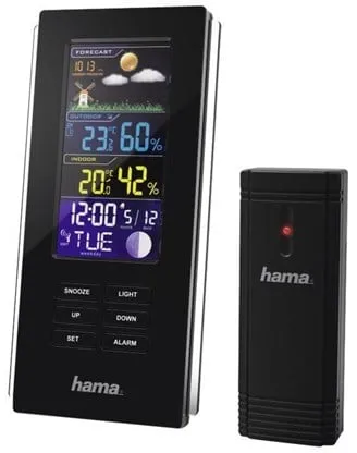 Hama Color Edge - værstasjon